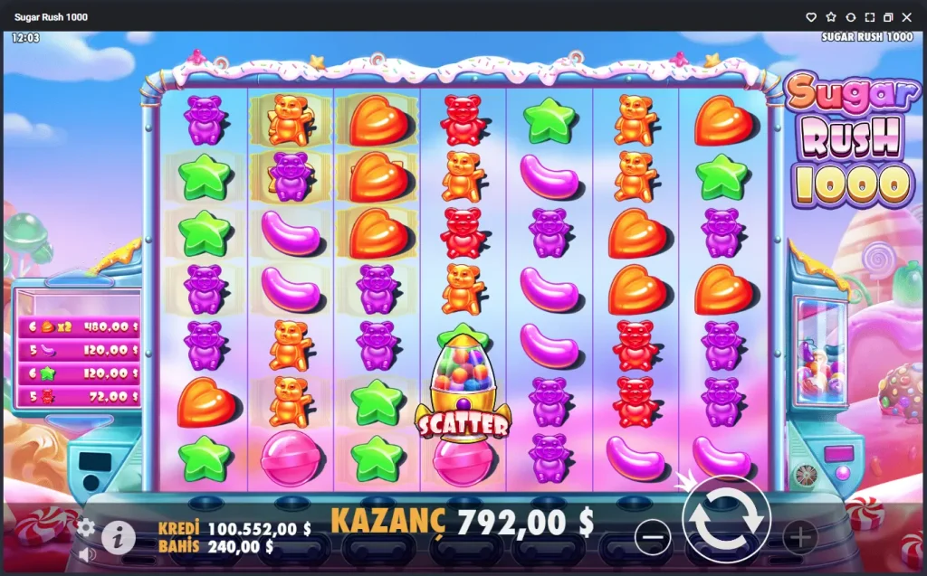 Sugar Rush slot